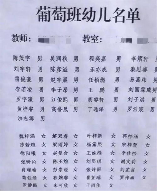 这些名字也太土了吧