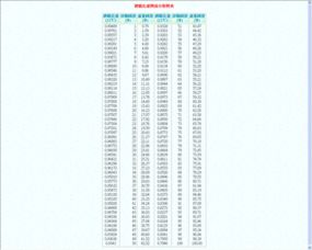 大海水命和钗钏金命是否可以对照？