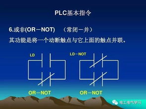 一、 研究背景及意义