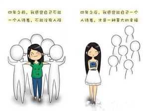 外科干预尝试及患者心态改变
