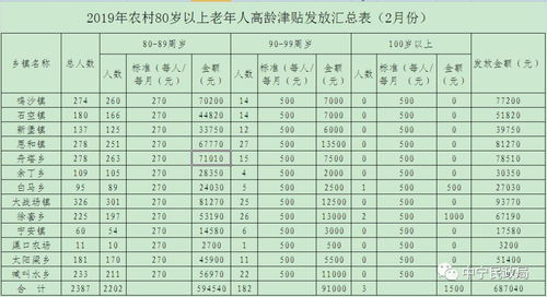 2026年2月有哪些吉日吉时适合结婚或搬家？