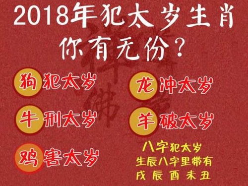 ：犯太岁与白事之关联性分析