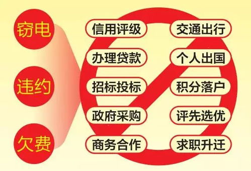 二、 信用观念在传统方式文化底蕴中的体现