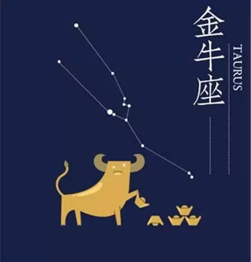 哪些星座在性格上主动大胆，但似乎很难轻易动真心的特点最为显著？
