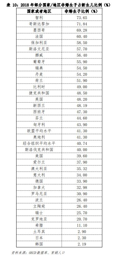 2026年8月或10月，有哪些吉日适合生子或生娃？