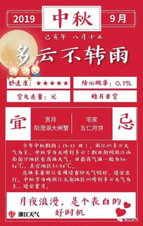 2026年9月哪一天举办满月酒最吉利？