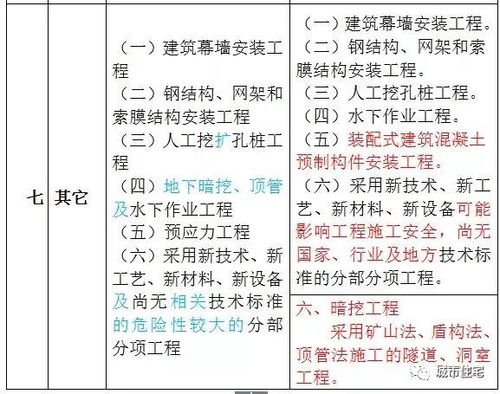 30画名字吉凶如何？31画名字吉凶分析结果怎样？