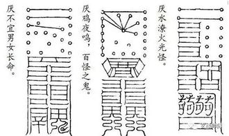 三、 现代化经济持续发展学视角下的“五鬼搬运”概念
