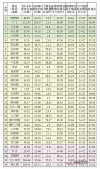 2026年农历10月和11月有哪些订婚吉日？
