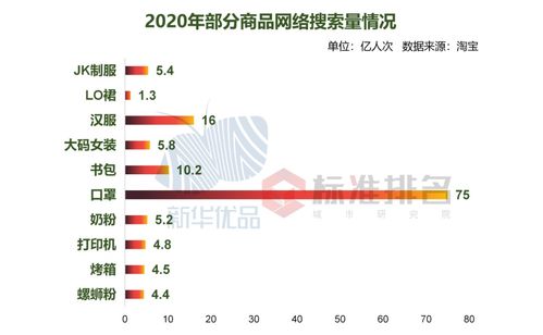 京郊旅游选哪家？靠谱旅行社五强榜单来了！