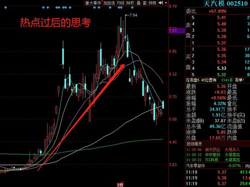 中国国运：卯木得水滋养之旺象