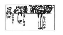 (一) 乐器辅助下的情感外化机制