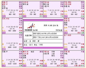 一、 26-35岁阶段的命格解析