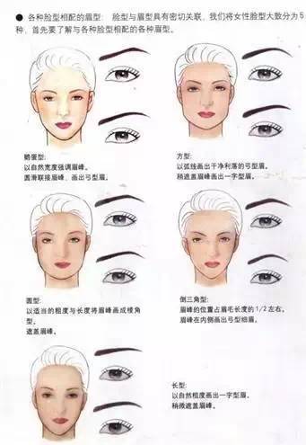 舒眉