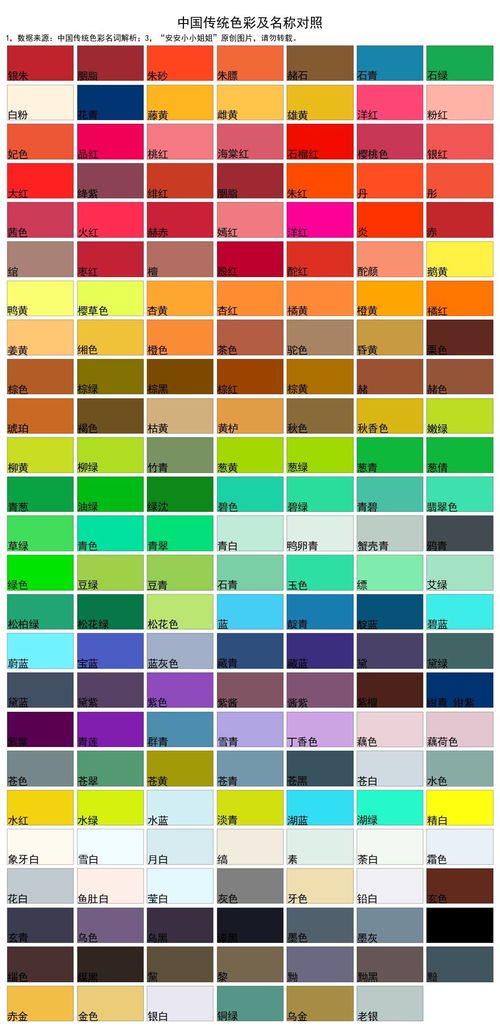 颜色在传统方式风水与命理中的地位