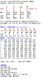 网上八字测算真的准确吗？缘吉阁庞泽川的八字测算准吗？