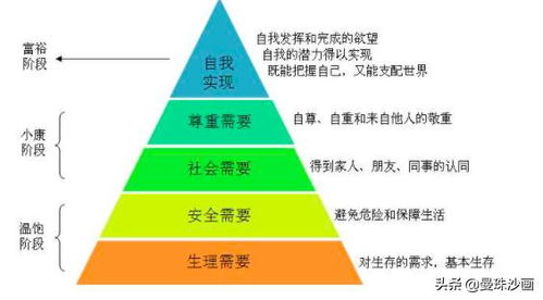 二、 市场环境需求解析与客户结构