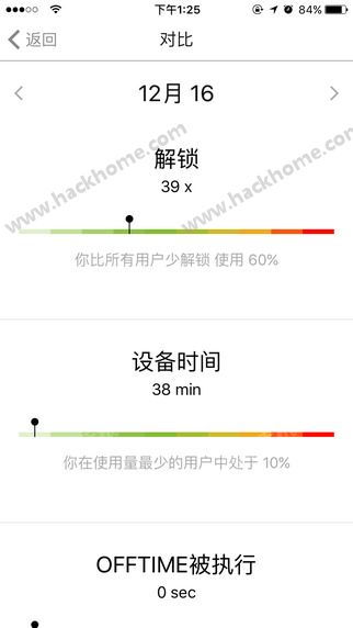 如何找到最准确的黄历和看八卦的软件？