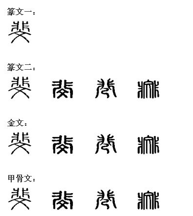 斐起名这个名字有什么特别的寓意或含义吗？