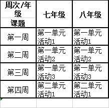 二、 阴阳配对及其对子女诞生进度的作用于