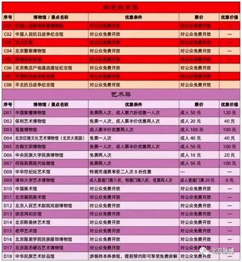 本攻略目录一览（噪音版）