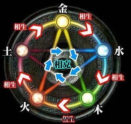 男命时支坐财库，这样的命格究竟预示着怎样的财富运势呢？