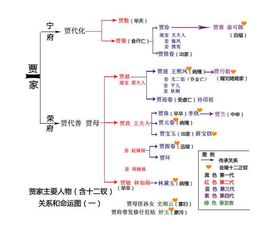 ：红楼梦文本中民间运势的呈现及其学术价值