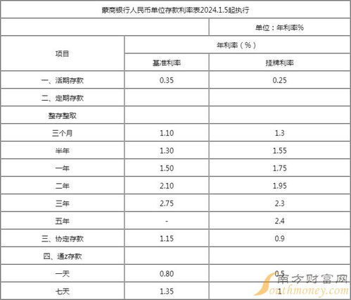 2023年9月25日之黄历详析与宜忌考辨