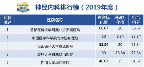 三、 提车仪式中的风水布局建议