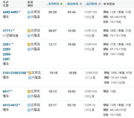 ：时空选择与商业运势的深层逻辑