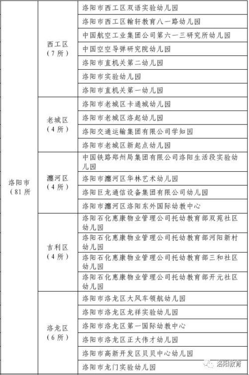 ：装修工程的多维考量与时空择吉的学术意义