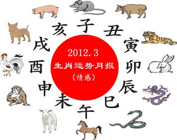 三、 生肖年对感情运势之作用于