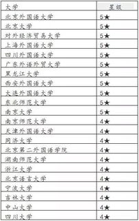 2026年名字笔画缘分，适合男孩用的名字有哪些推荐？