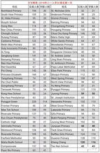 2026年蛇宝宝犯月明细，2025年蛇宝宝属木，这两个信息分别指的是什么？