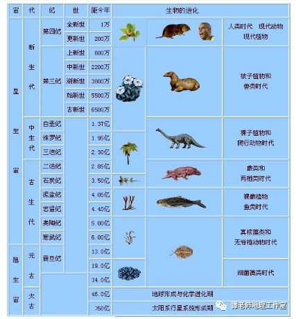 天寒地冻对应的生肖是哪个？有没有什么线索嫩猜出来？
