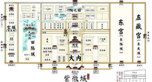 隋唐两代：制度巅峰与细节繁复