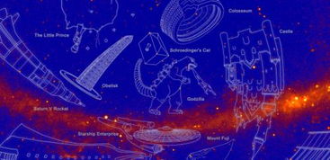 二、星座象征主义视角下的贸简单品牌塑造策略探析