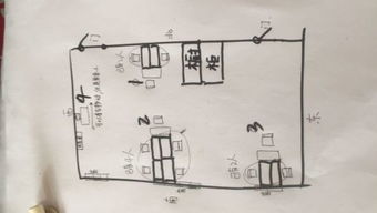 西南角暖气片对十字路口风水有影响吗？
