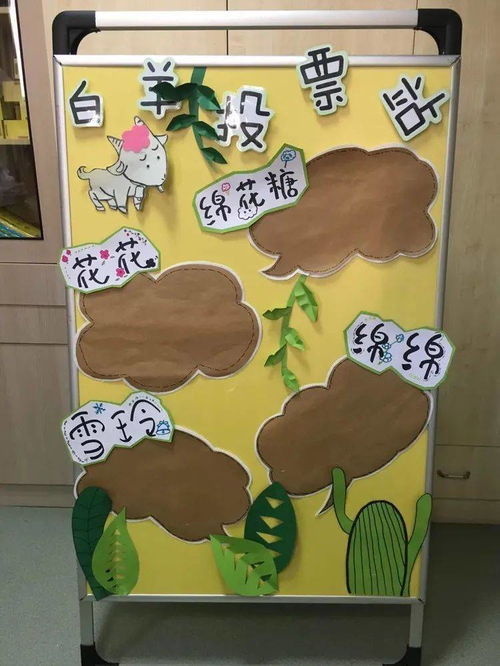 了解属羊宝宝的性格特质