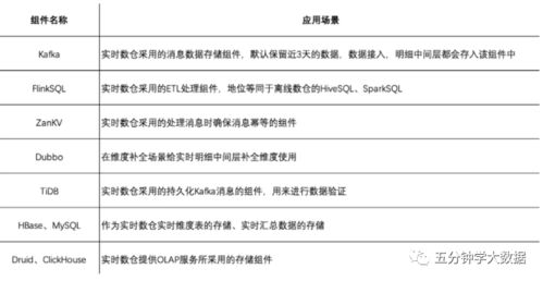 1. 科学依据缺失与时代变迁