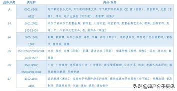 改名传统方式及其普遍动因