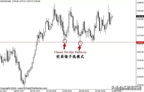 观形察势原则