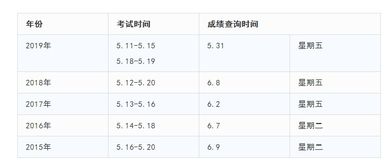 2026年阴历6月领证吉日吉时是哪一天？