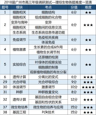 综合评估与实务建议