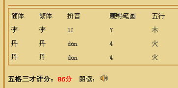 象征意义：幸福与美好祝愿的载体
