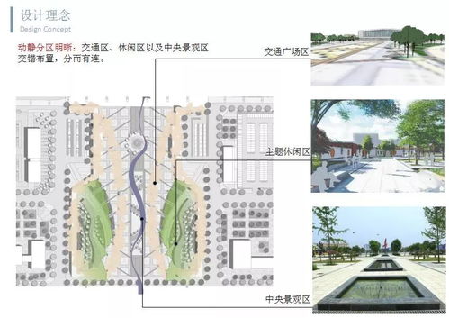 二、 交通流线设计中的“藏风聚气”理念