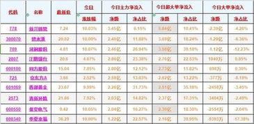 一、 研究方法与资料来源