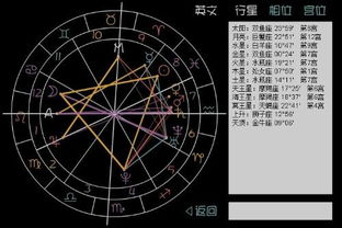 双鱼上升金牛，月亮太阳在金牛，这样的女生会吸引金牛男吗？