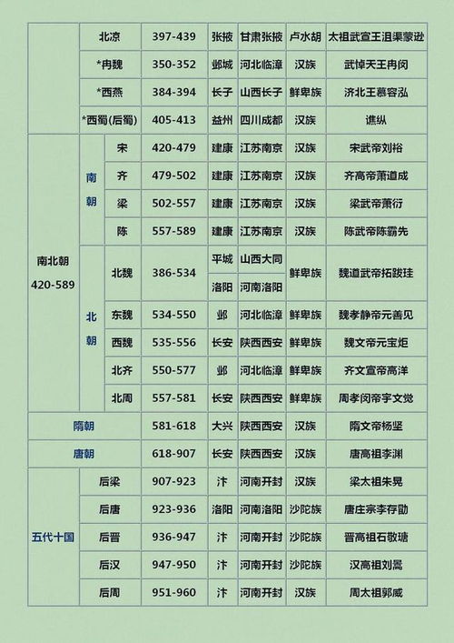 小六壬秘传口诀中“日加时断语”之系统化阐释