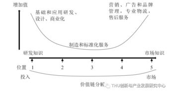 一、 从五行角度审视“常康双悦”命名中的符号学意义
